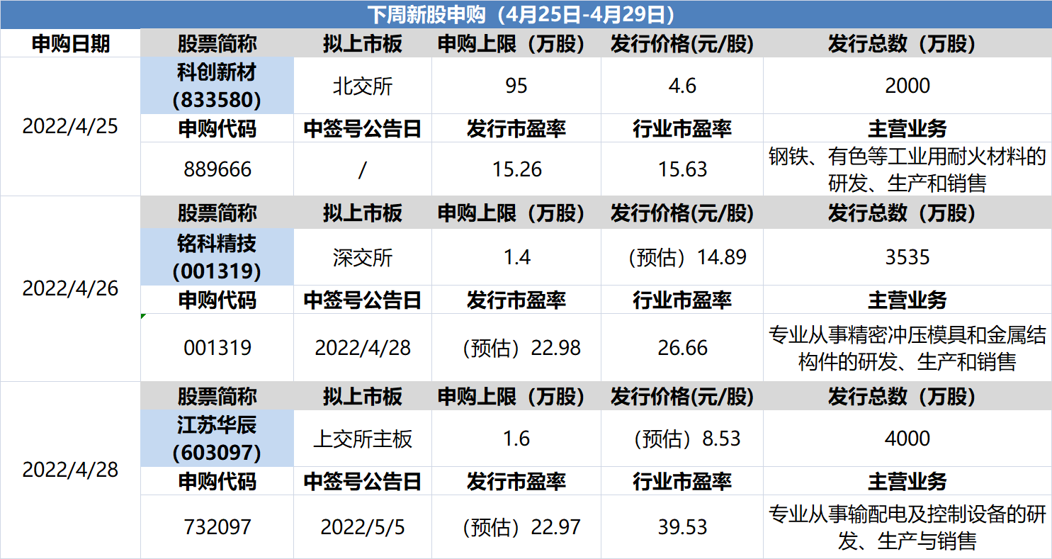 2024新澳门原料免费462,决策信息解释_时尚版72.372