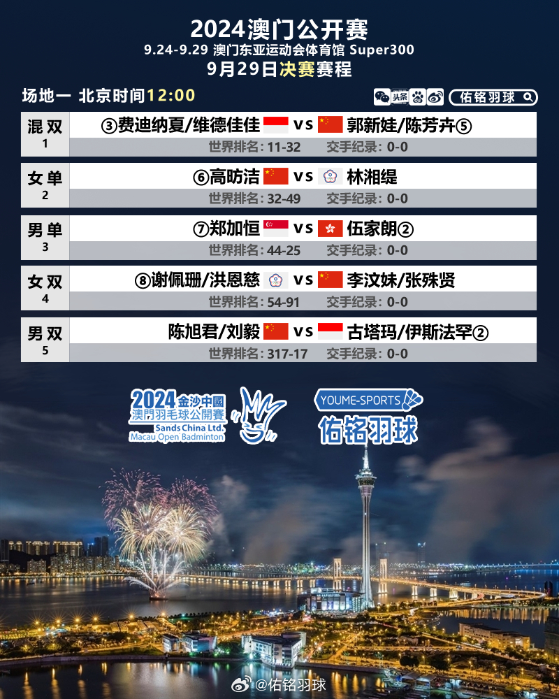 2024新澳门精准免费大全,快速处理计划_超级版55.331