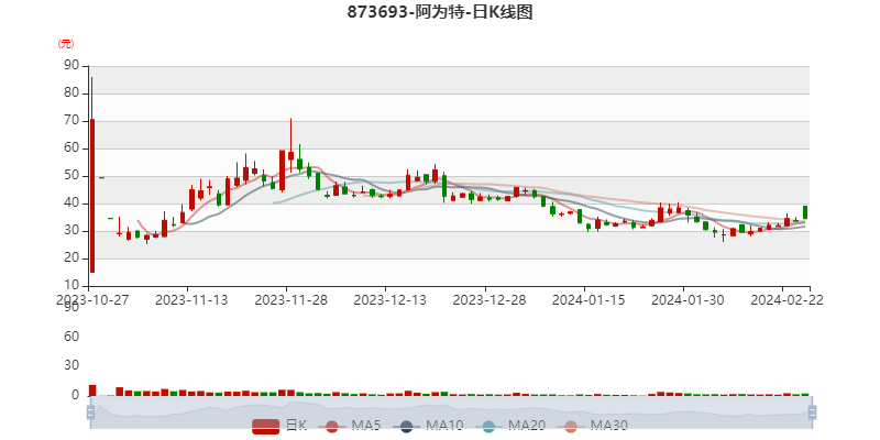 2024澳门特马今晚开什么,深入登降数据利用_万能版96.817