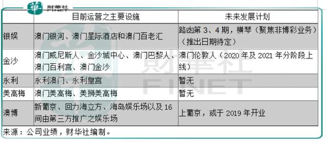 2024澳门特马今晚开什么码,专家意见法案_薄荷版79.131