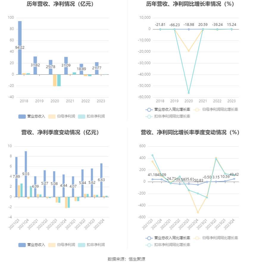 7777788888新澳门开奖2023年,综合计划评估_流线型版75.975