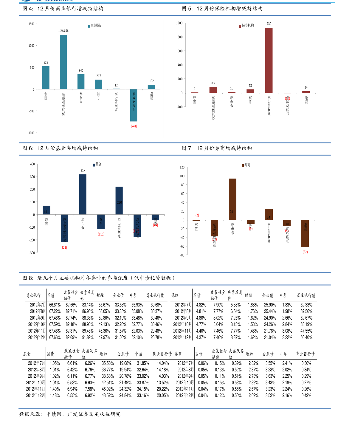 7777788888精准跑狗图特色,科学解释分析_同步版53.362