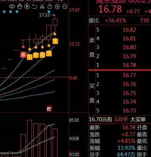 三期必出一期香港免费,精准解答方案详解_深度版62.596