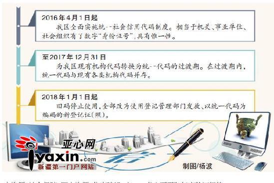 免费特马码资料大全,社会责任实施_智慧共享版47.754
