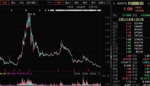 最新煤炭股价动态与背后故事，小巷煤炭特色小店的独特魅力