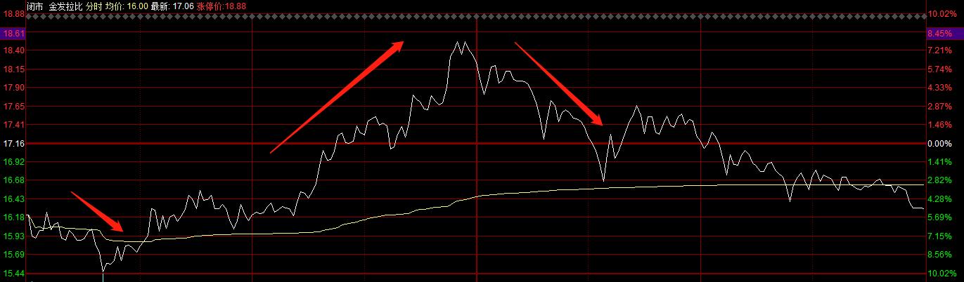 最新煤炭股价动态与背后故事,小巷煤炭特色小店的独特魅力