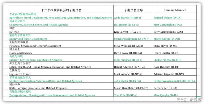 奥门今晚开奖结果+开奖记录,资源部署方案_DIY工具版48.489