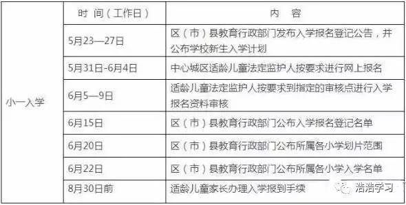 奥门开奖结果+开奖记录2024年资料网站,设计规划引导方式_活动版32.173
