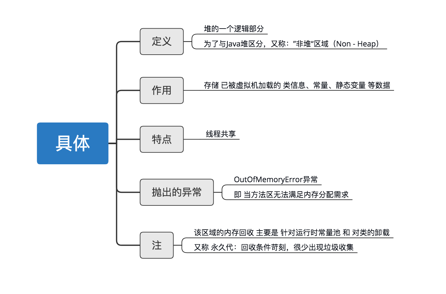 揭秘最新内存架构技术革新，不容忽视的技术突破！