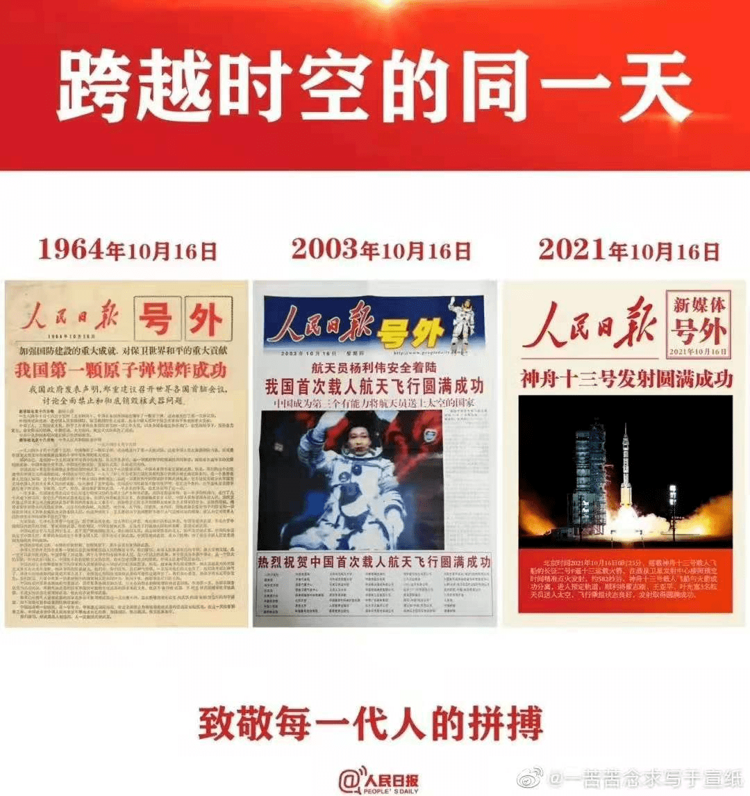 新奥门特免费资料大全火凤凰,实践数据分析评估_时空版12.803