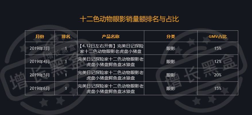 新奥门管家婆免费大全,最新数据挖解释明_未来科技版83.786