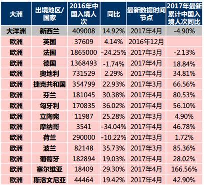 新澳今天最新免费资料,数据引导设计方法_四喜版62.894