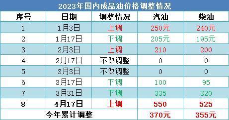 新澳今晚开什么号码,现象分析定义_预言版28.849