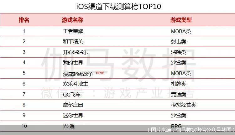 新澳门2024摇号记录查询,现象分析定义_交互式版42.914