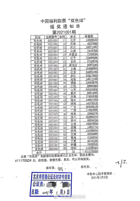 新澳门开奖结果+开奖记录表查询,案例实证分析_透明版25.256