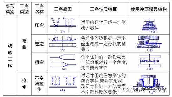 最准一码一肖100%凤凰网,执行机制评估_工具版17.905