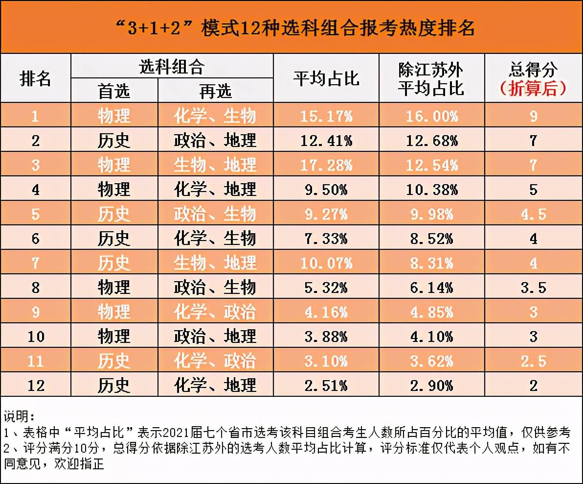 澳门一码一码100准确,实证数据分析_硬核版49.724