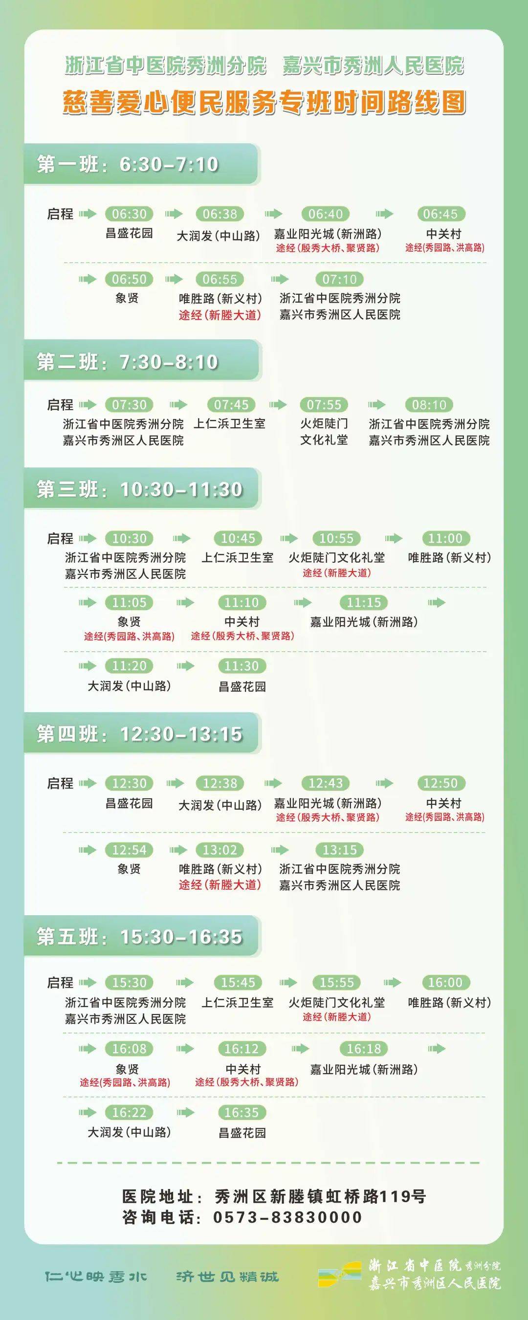 最新患病车次智能监测产品介绍及运用