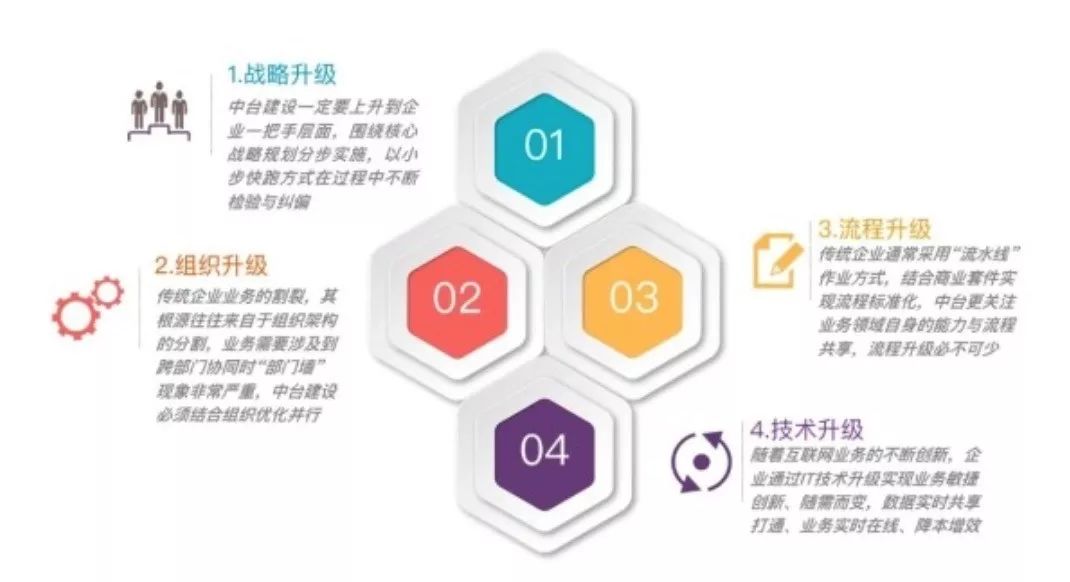 澳门一码一肖一特一中Ta几si,方案优化实施_神器版3.620
