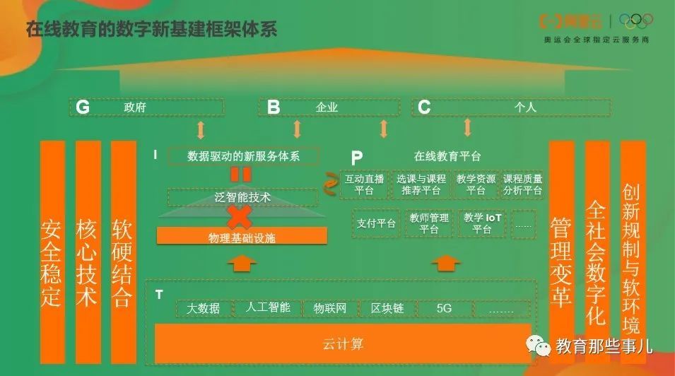 澳门一码一肖一特一中直播,平衡执行计划实施_云端版94.814
