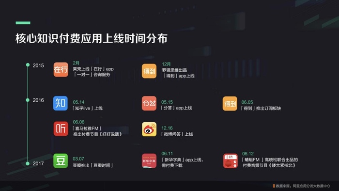 洛阳工程机械协会的职责 第329页