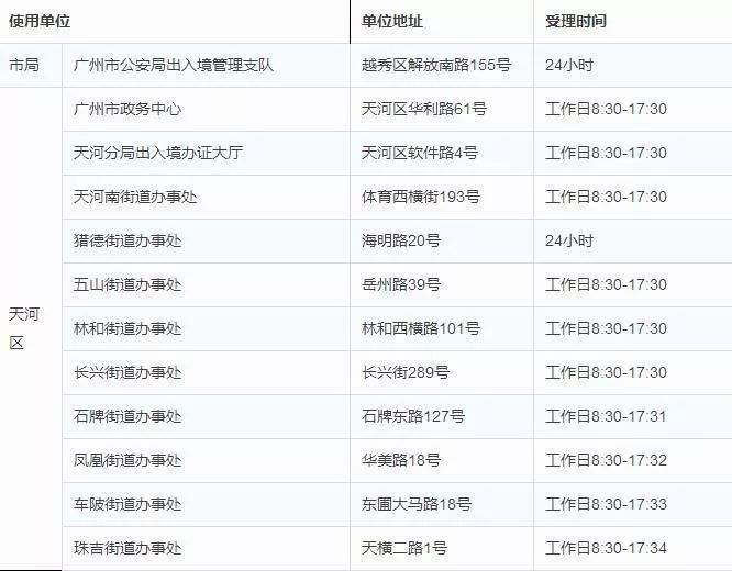 澳门开奖结果+开奖记录表210,持续改进策略_专门版55.441