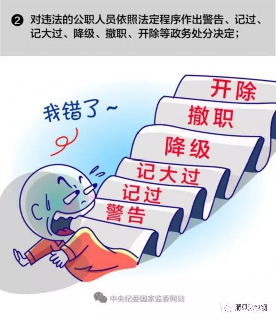 科技重塑监督体系，最新纪检处理神器开启透明新时代