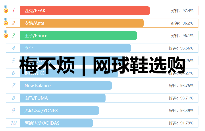 老澳门开奖结果开奖直播视频,担保计划执行法策略_零障碍版64.901