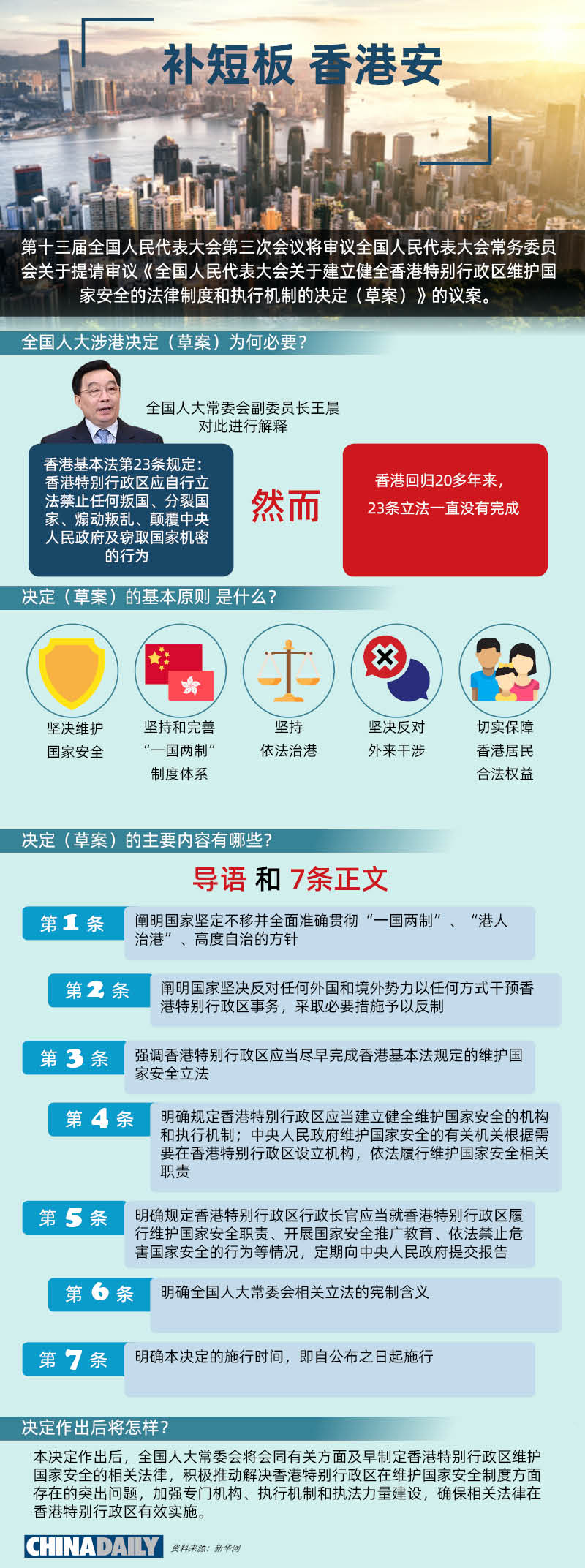 香港大众网免费资料,持续性实施方案_智慧共享版11.648