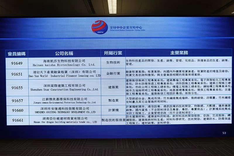 香港挂牌资料公开大全查询,稳固执行方案计划_共享版34.262