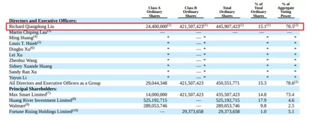 京东持股最新动态及小巷深处的惊喜探索