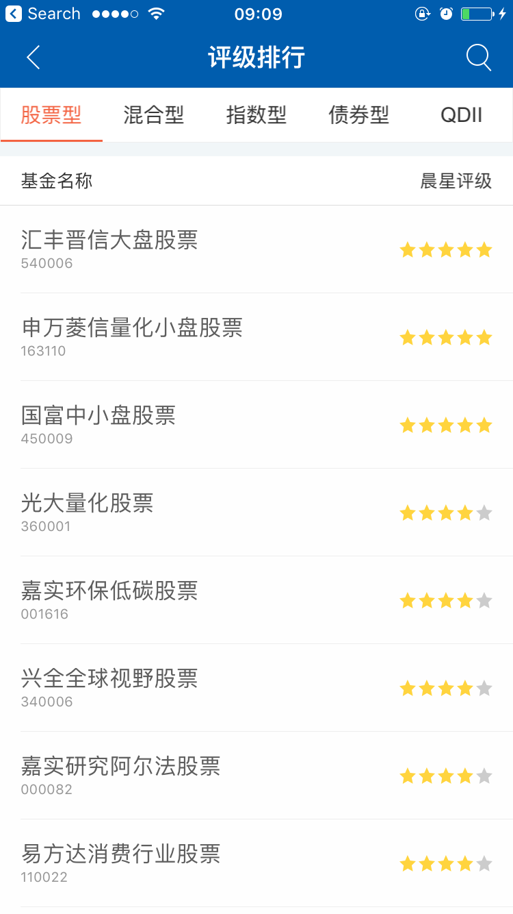 晨星评级最新动态，探究其在金融领域的影响力与地位