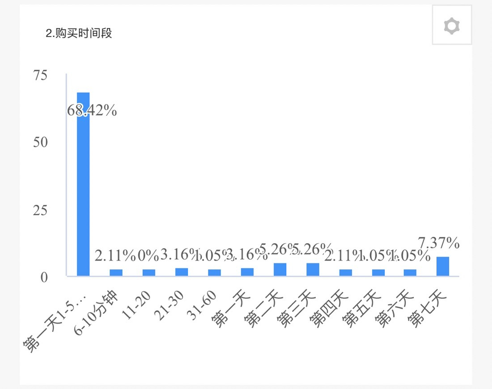 2024年一肖一码一中,实时数据分析_亲和版13.296