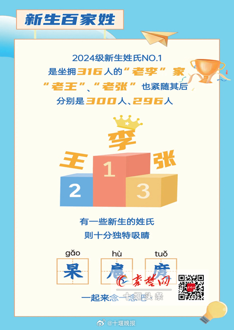 2024年一肖一码一中,实时数据分析_亲和版13.296