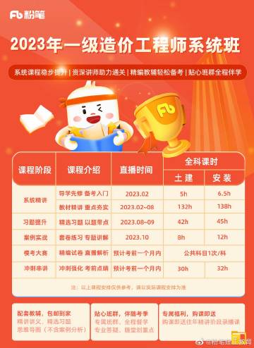 2024年一肖一码一中一特,机械设计与制造_赋能版65.821