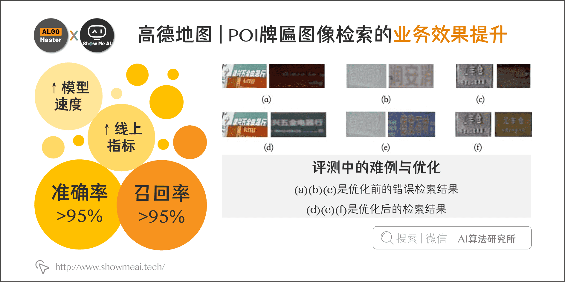 图像检索技术最新进展,创新应用与未来展望