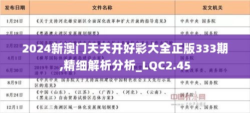 2024年天天开好彩资料,实地验证实施_远光版67.182