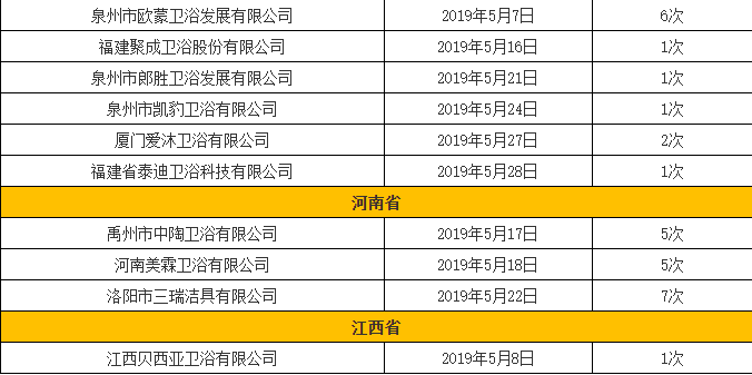 2024年天天开好彩资料,标准执行具体评价_供给版83.229
