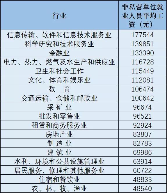 2024年天天彩免费资料,科学数据解读分析_远程版58.944