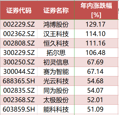 2024年新奥开奖结果,快速处理计划_数字版35.109