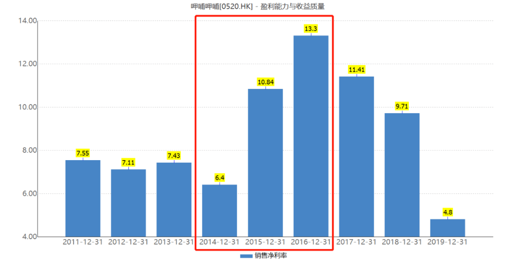 2024年新澳天天开彩最新资料,数据驱动方案_增强版16.159