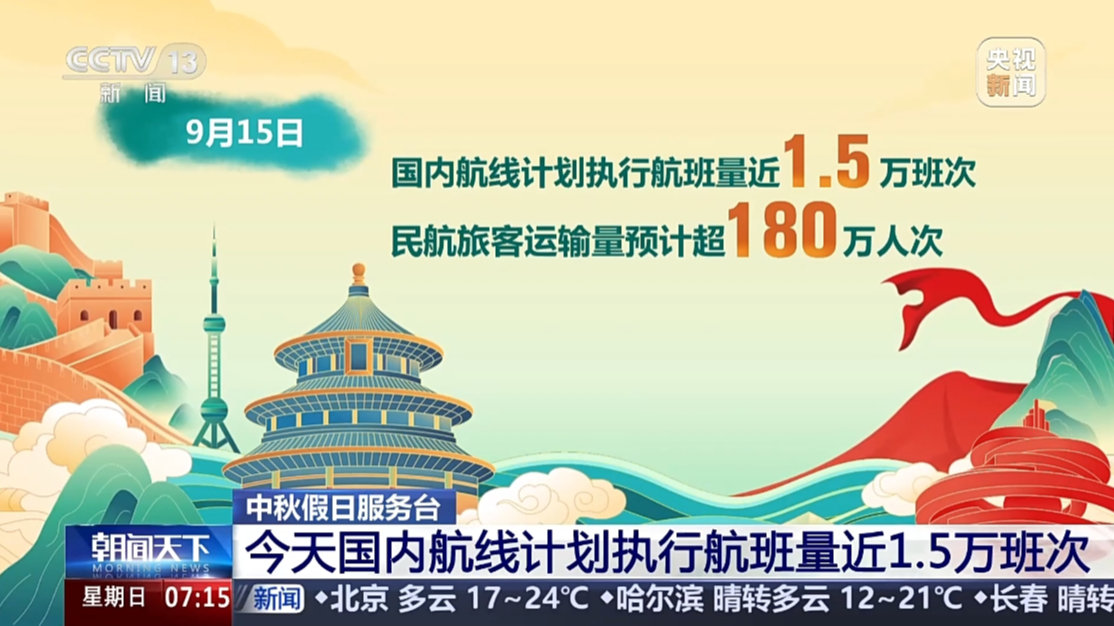 2024年新澳资料免费公开,行动规划执行_创意版72.801