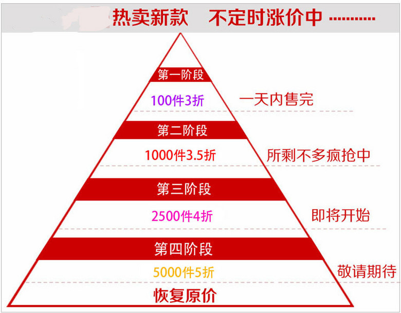 2024年新澳资料免费公开,行动规划执行_创意版72.801