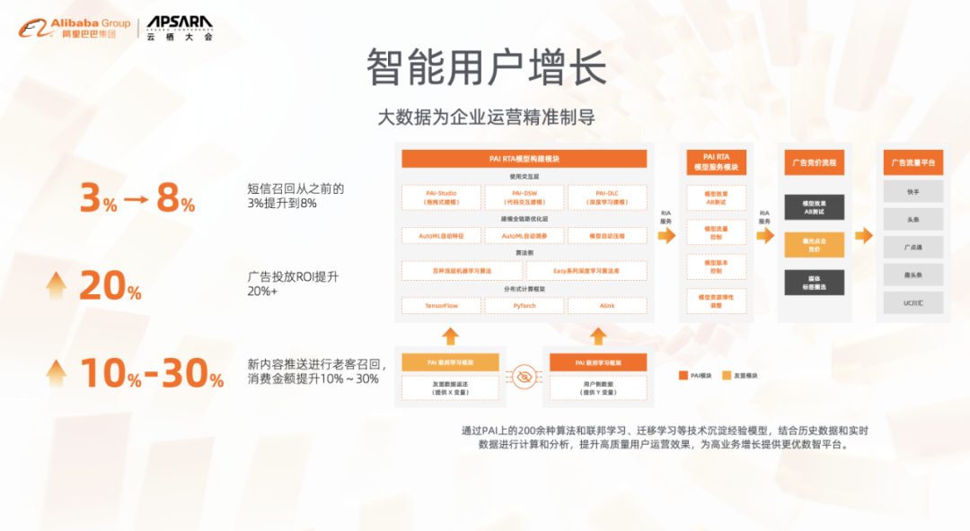 2024年新澳门天天开奖免费查询,数据化决策分析_设计师版43.850