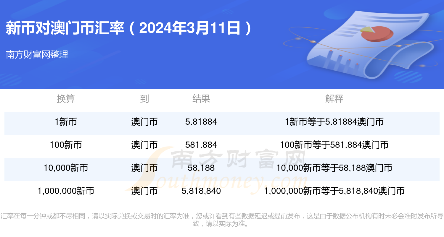 2024年新澳门开码结果,实地观察数据设计_车载版63.241