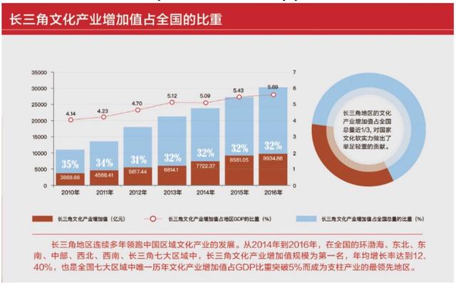 2024年新澳门彩历史开奖记录走势图,数据管理策略_文化传承版7.711