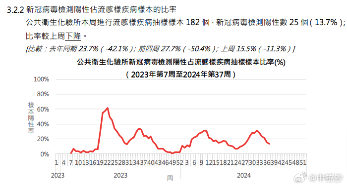 2024年新澳门彩历史开奖记录走势图,系统评估分析_Phablet75.433