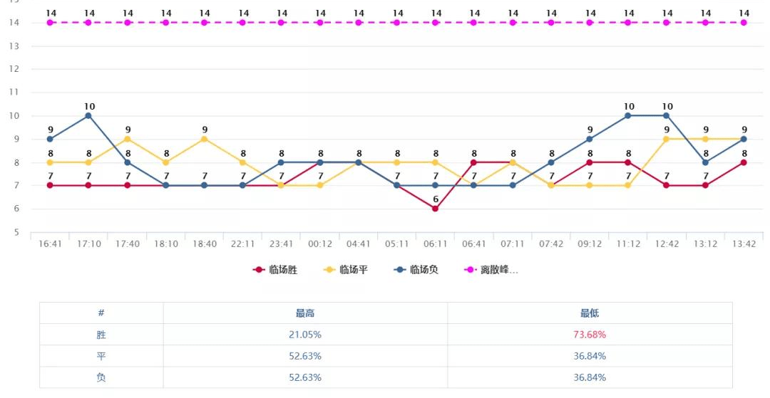 2024年澳门今晚开奖结果,实证分析详细枕_DIY工具版56.262