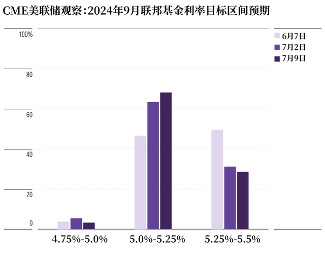 2024年澳门今晚开奖结果,实证分析详细枕_DIY工具版56.262