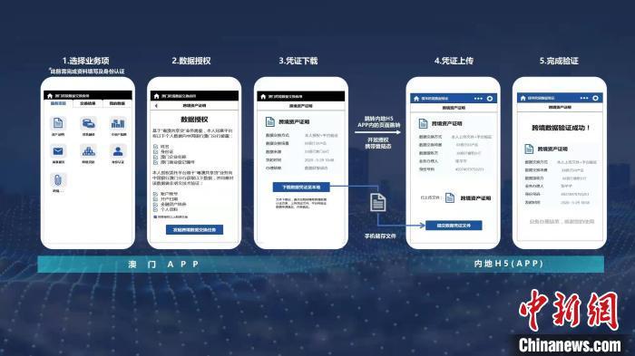 2024年澳门今晚开码料,实地数据验证_影音版42.361